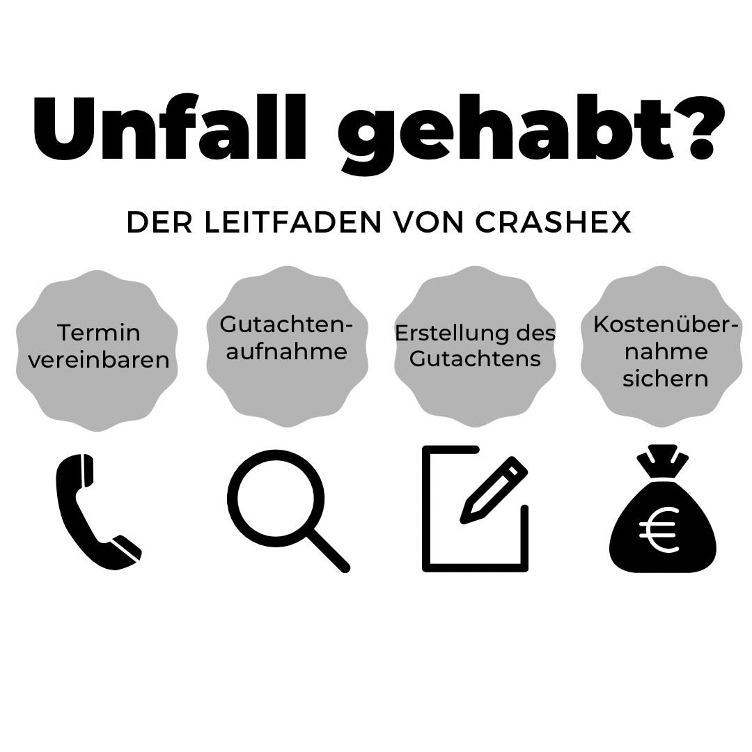 Unfall gehabt - CrashEx Leitfaden